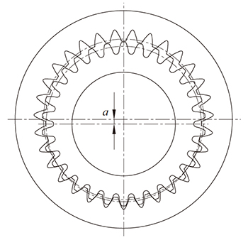 图17.4 齿数差为1 的内齿轮与正齿轮的啮合