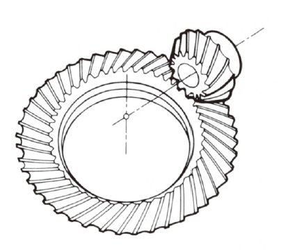 图1.9 弧齿锥齿轮