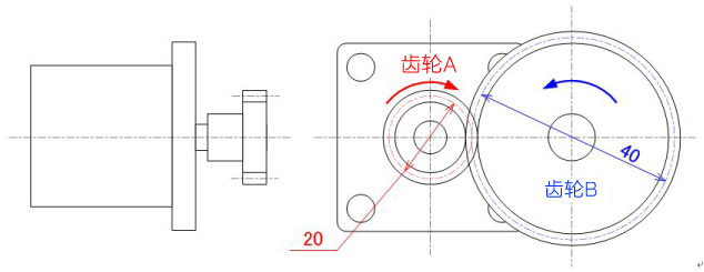 马达和扭矩