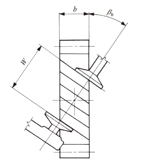 图5.5 斜齿齿轮的齿宽